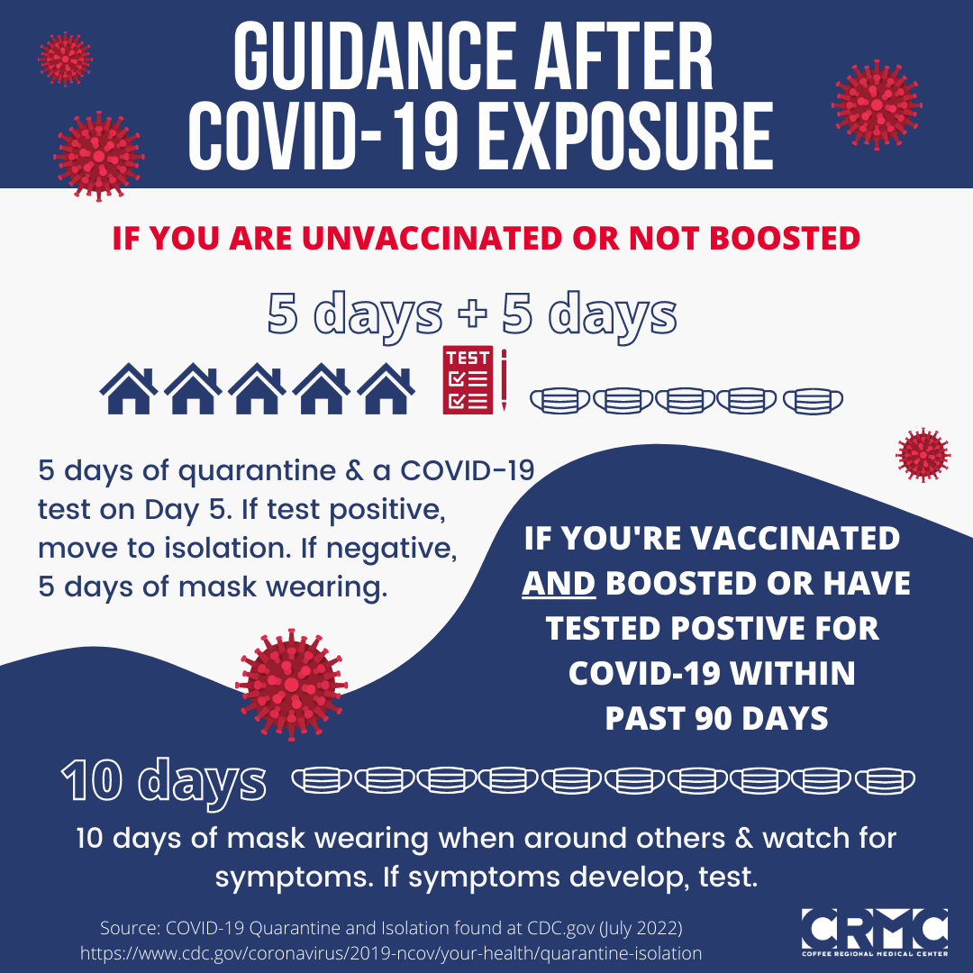 July 2022 Guidance After COVID 19 Exposure 1 Coffee Regional   July 2022 Guidance After COVID 19 Exposure 1 