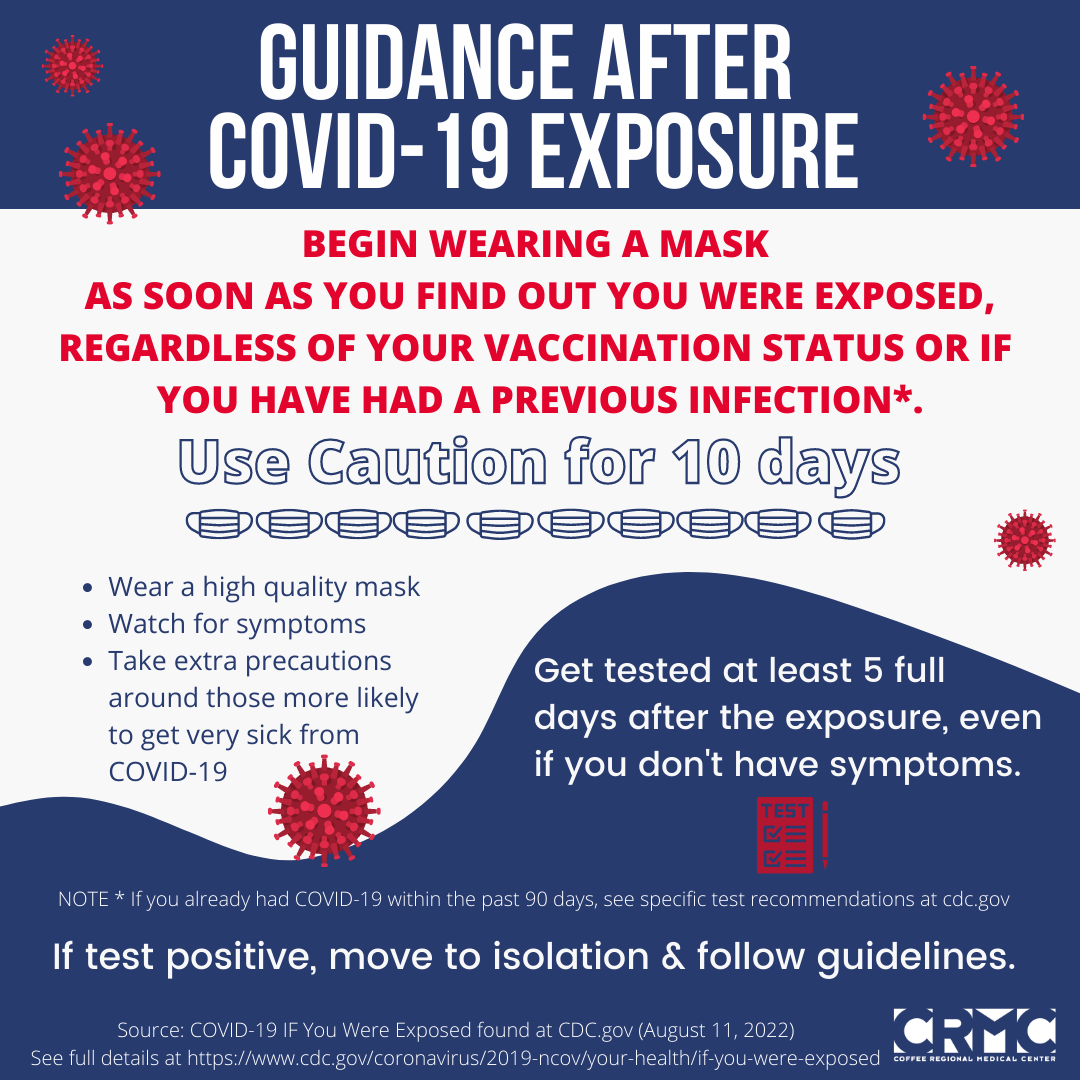 Aug 2022 Guidance After COVID 19 Exposure 1 Coffee Regional Medical   Aug 2022 Guidance After COVID 19 Exposure 1 